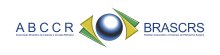 abccr